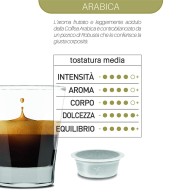 Offerta 256 Capsule Vergnano Compatibili A Modo Mio ARABICA Caffè