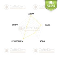 Cialde di Caffè Passalacqua Dek Decaffeinato DEUP 150