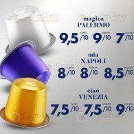 Borbone Nespresso Tasting Kit - Box Of 100 Coffee aluminum Capsules Compatibles with Nespresso Coffee Machine